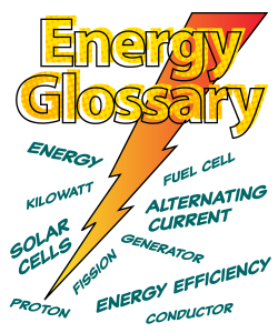 Energy Glossary text with lightning bolt